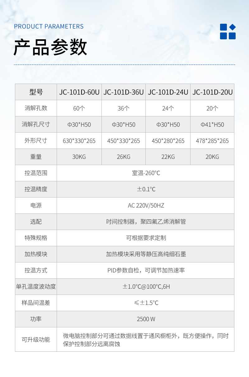 JC-101D系列-石墨消解器-詳情_03.jpg