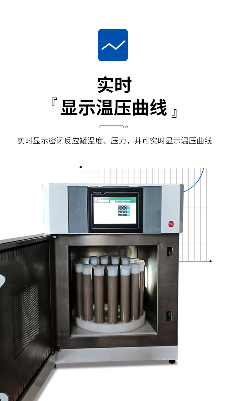 JC-600W型微波消解器-詳情_05.jpg